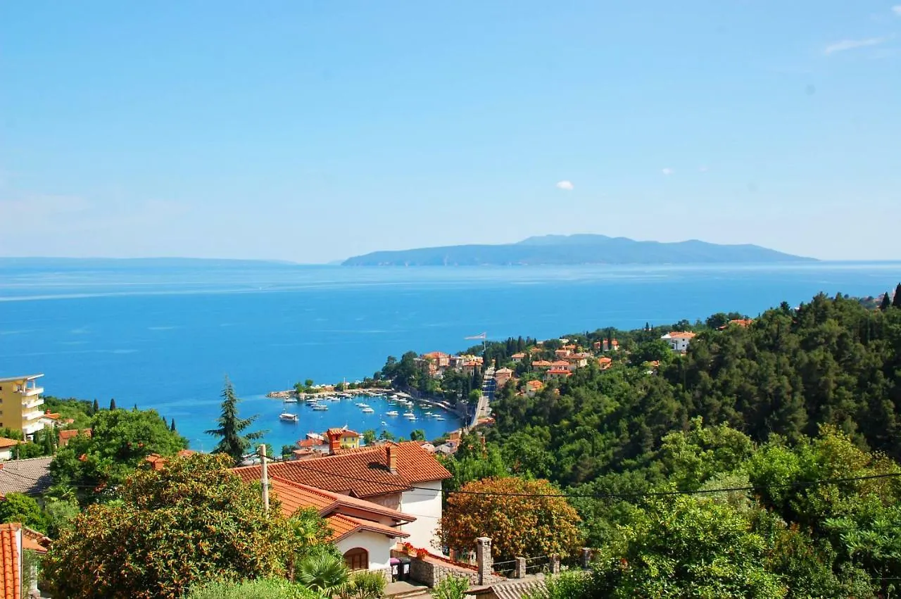 Apartments Kolmanic, Sea View, Free Privat Parking Icici