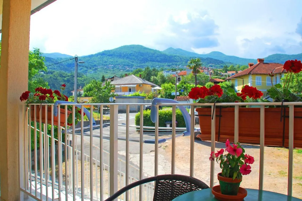 Apartments Kolmanic, Sea View, Free Privat Parking Icici Croatia