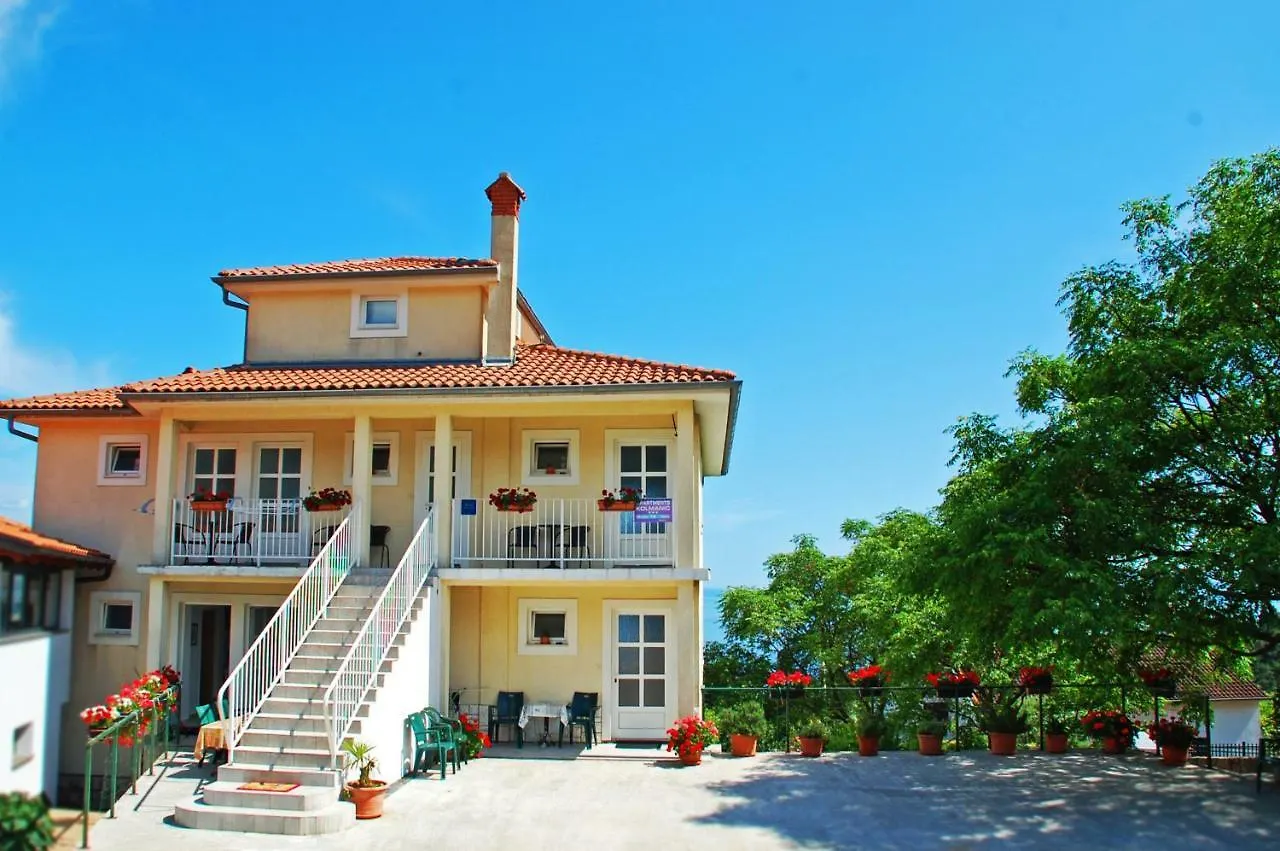 Apartments Kolmanic, Sea View, Free Privat Parking Icici