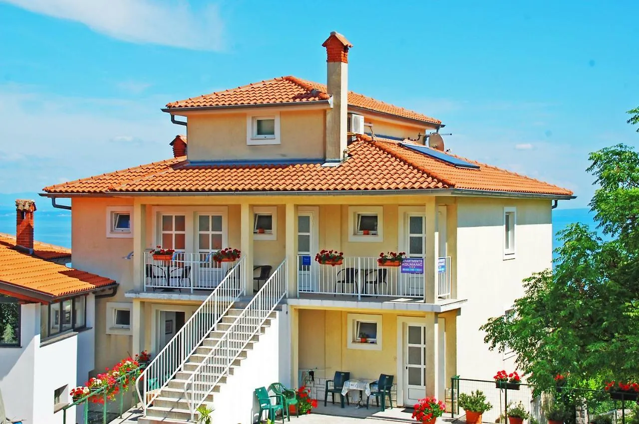 Apartments Kolmanic, Sea View, Free Privat Parking Icici Croatia