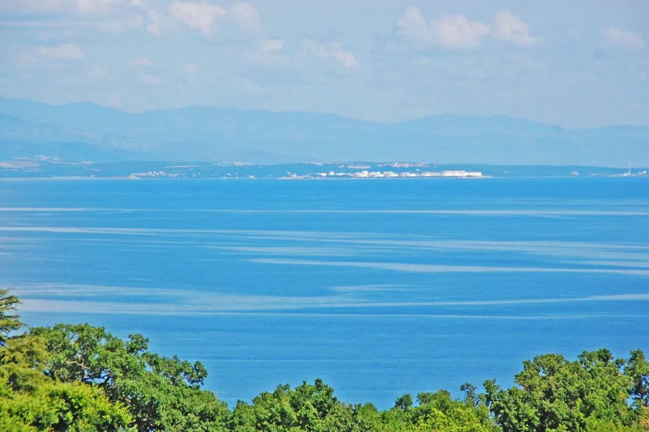 Apartments Kolmanic, Sea View, Free Privat Parking Icici